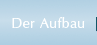 Der Aufbau